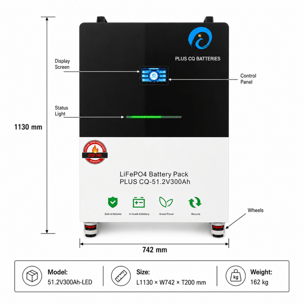 Pin Lithium LiFePO4 Plus CQ 51.2V 300Ah – 15.36kWh - Image 2